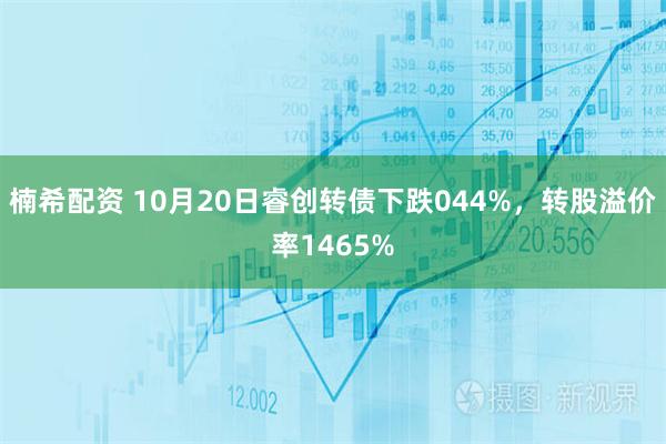 楠希配资 10月20日睿创转债下跌044%，转股溢价率1465%