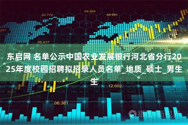 东启网 名单公示中国农业发展银行河北省分行2025年度校园招聘拟招录人员名单_地质_硕士_男生