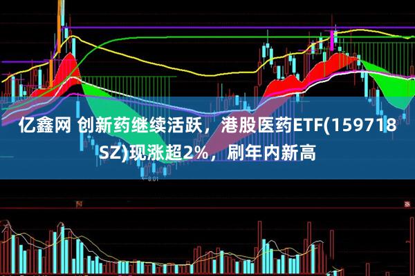 亿鑫网 创新药继续活跃，港股医药ETF(159718SZ)现涨超2%，刷年内新高